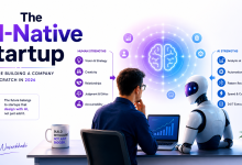 AI-Native-Startup