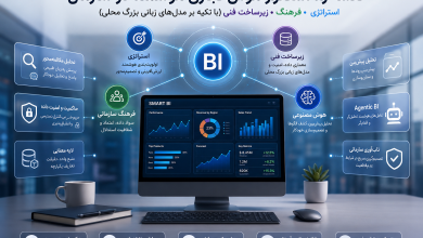 smart-bi-deploy